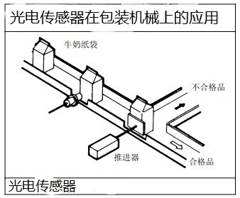 _(ki)P(gun)(yng)ڰbC(j)е